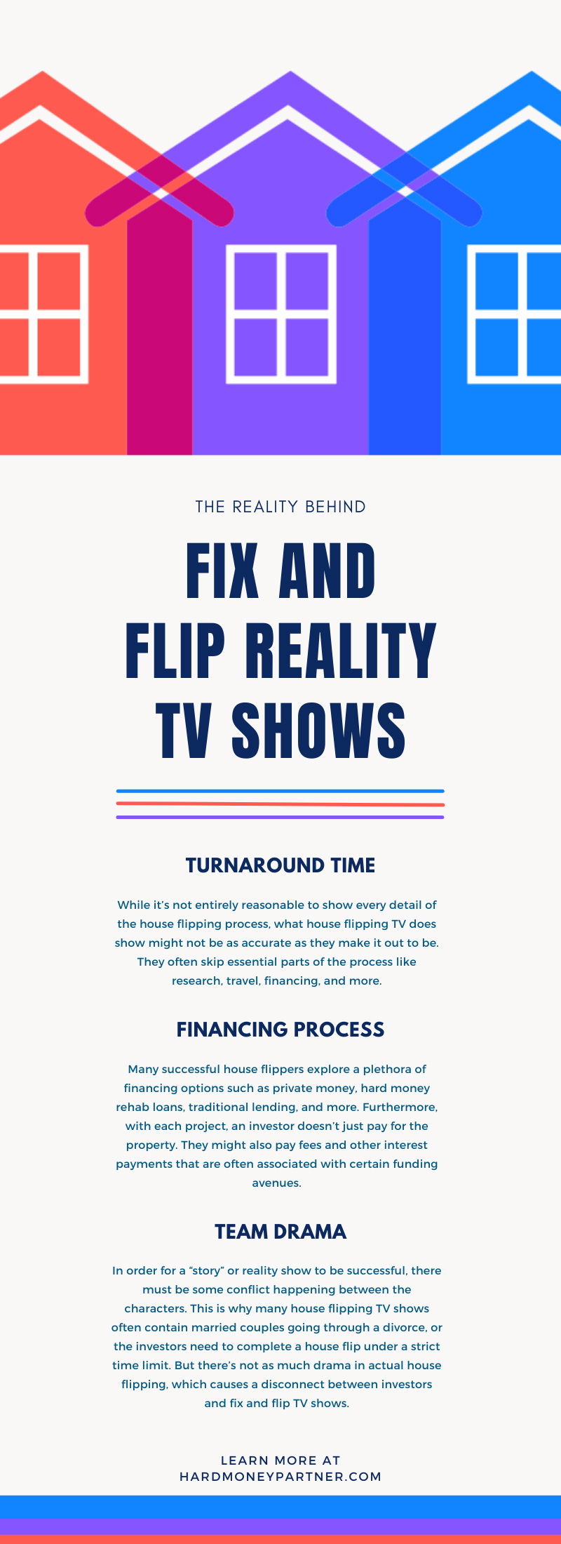 The Reality Behind Fix and Flip Reality TV Shows